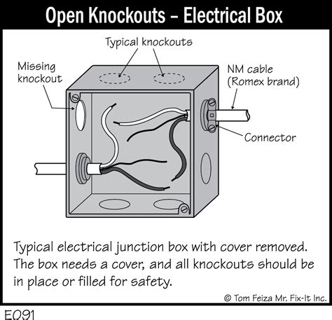 junction box knockouts|open knockouts on outlet boxes.